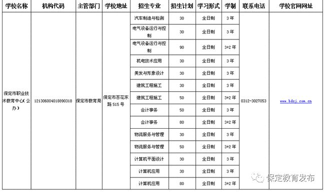 最新北京火葬场直招