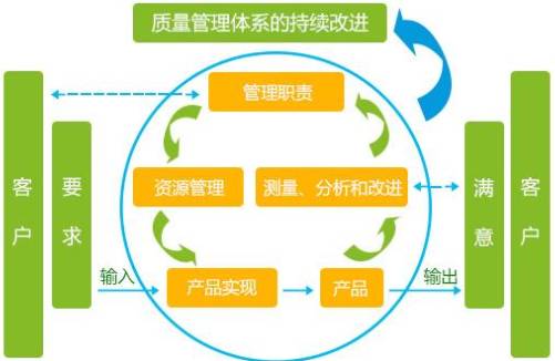 JIT最新