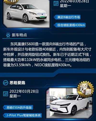 电车最新