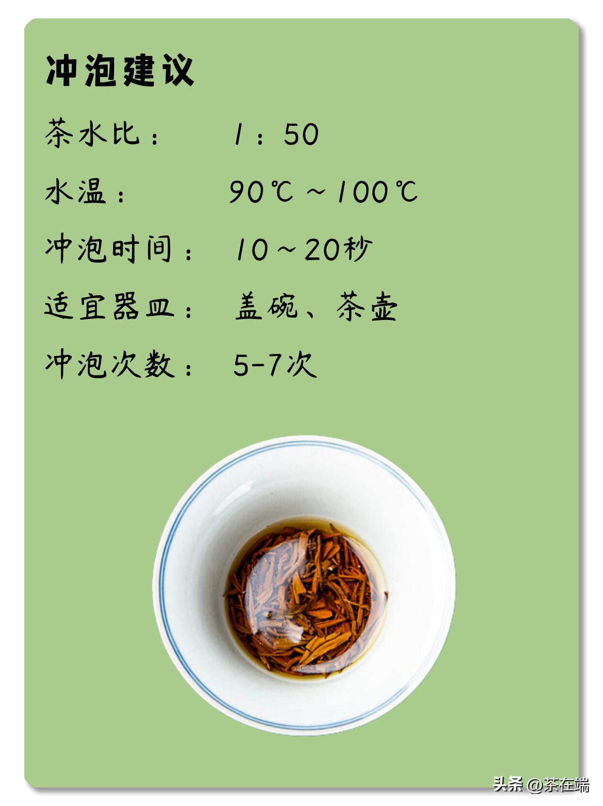 祁门最新