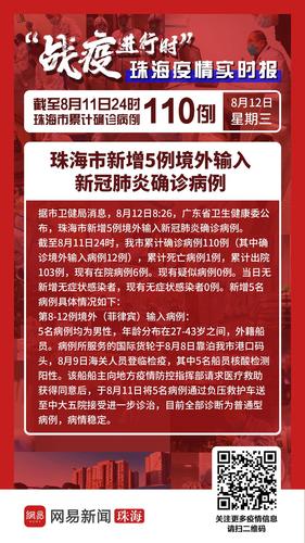 最新珠海疫情最新消息