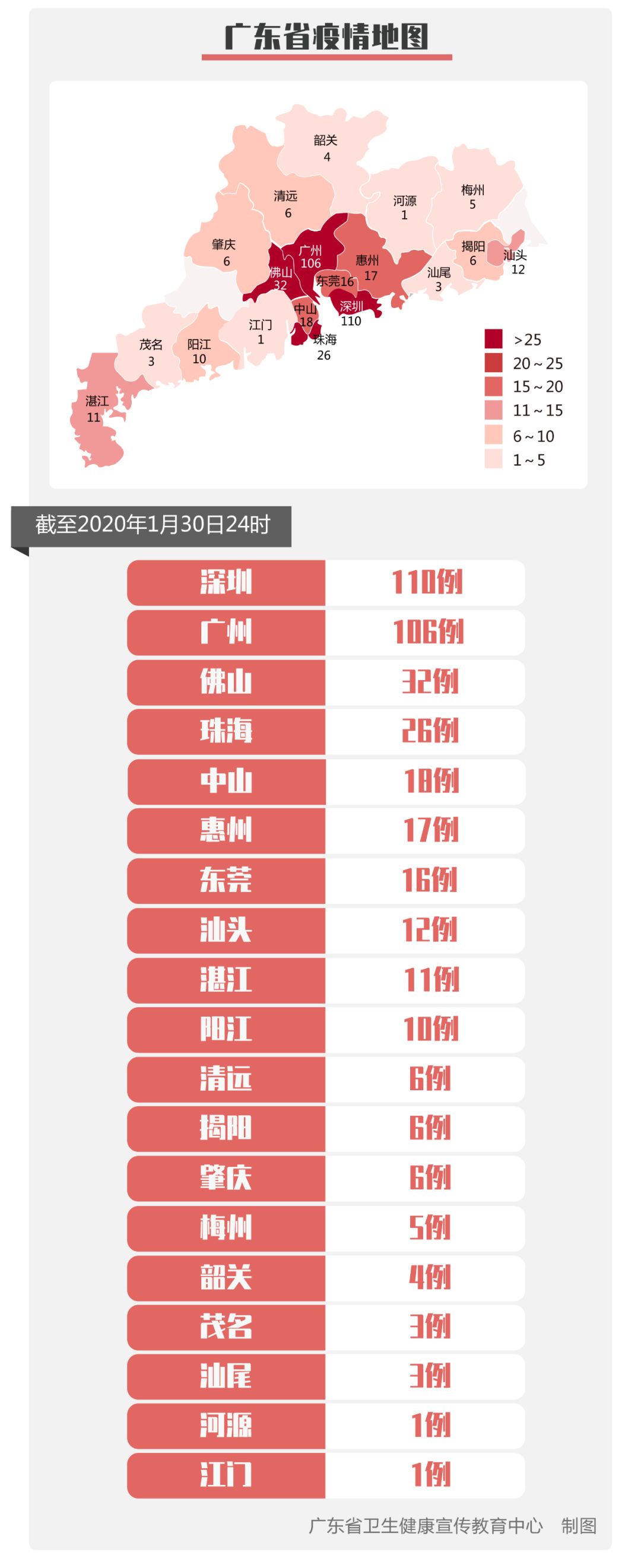 广宁最新疫情最新消息
