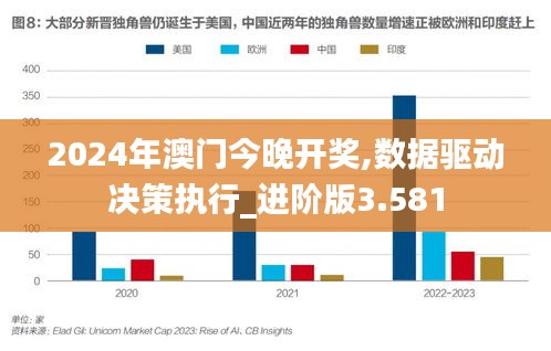 2024-2025年新澳门王中王免费|全面贯彻解释落实