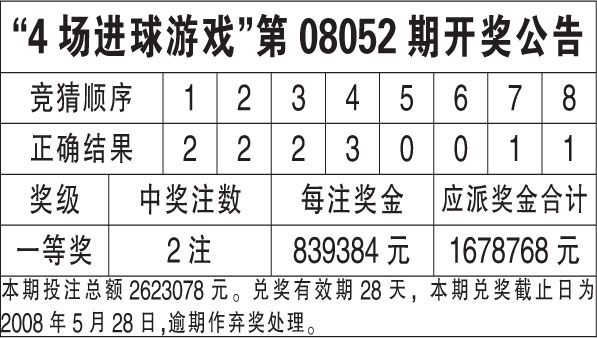 4777777香港开奖结果查询2323|文明解释解析落实