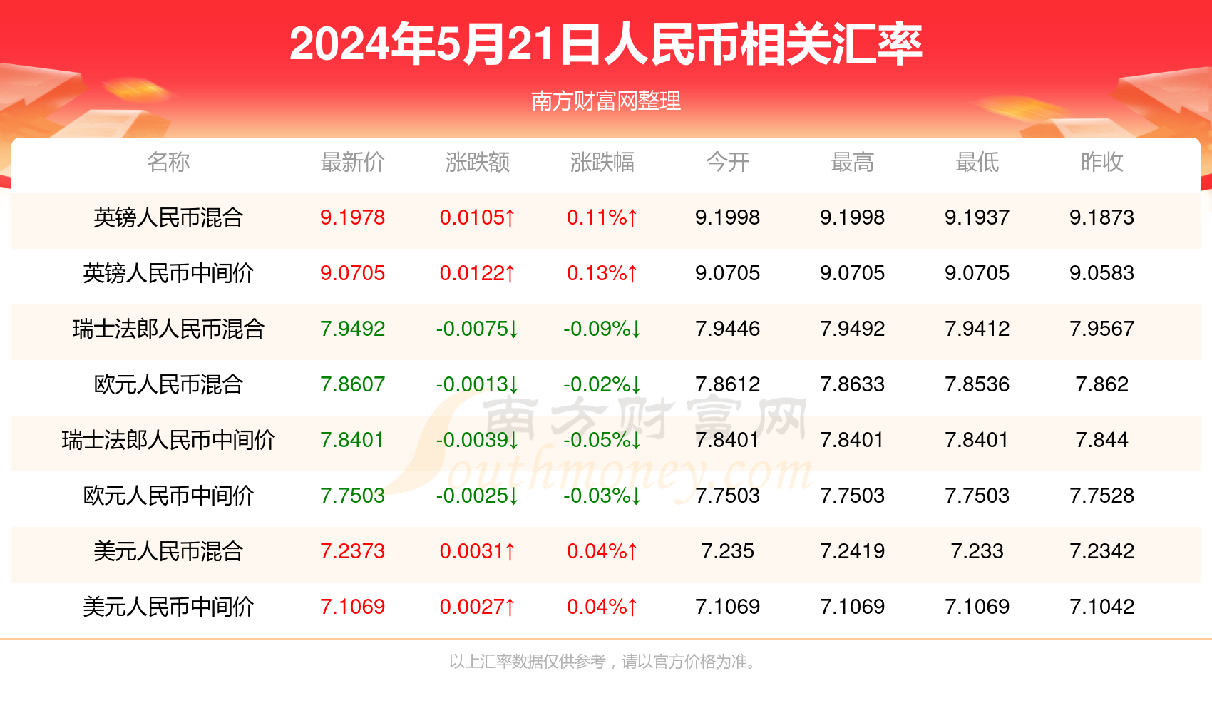 新澳门最新开奖记录查询|精选解释解析落实