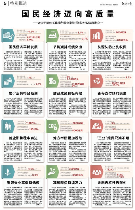 澳门管家婆100中|词语释义解释落实