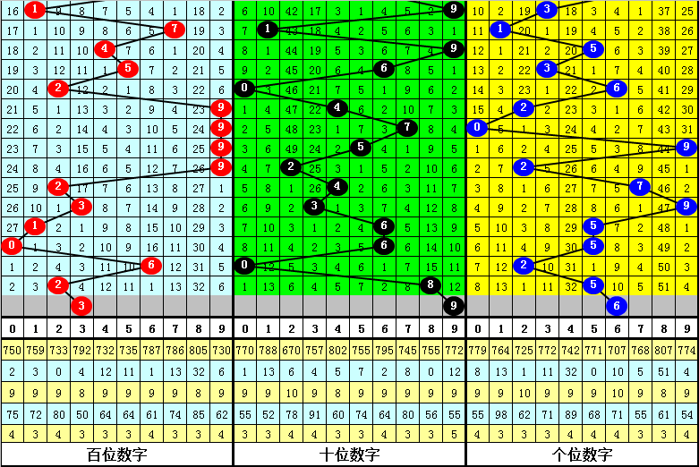 四肖中特期期准 四|精选解析解释落实