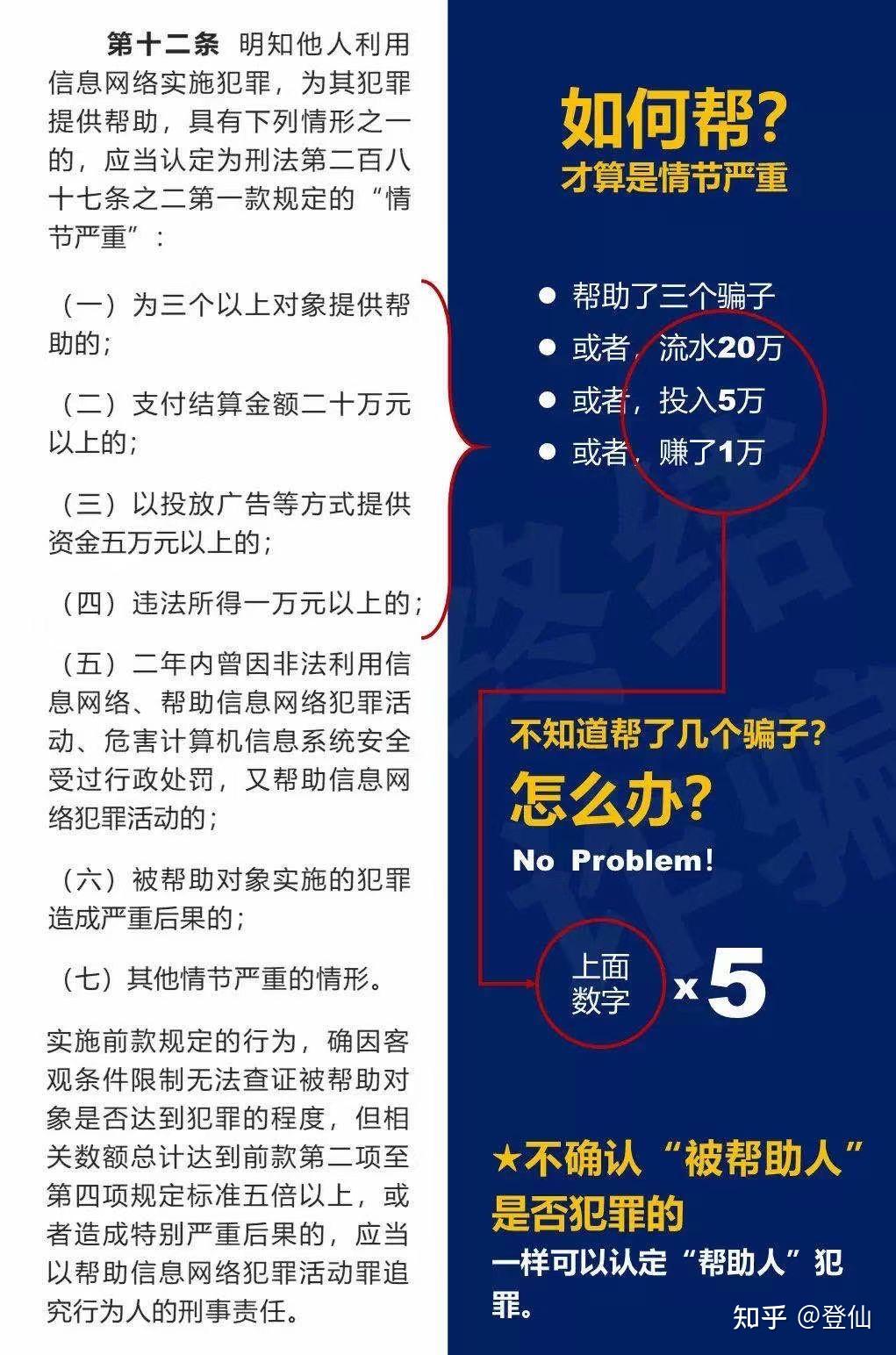 创业 第13页
