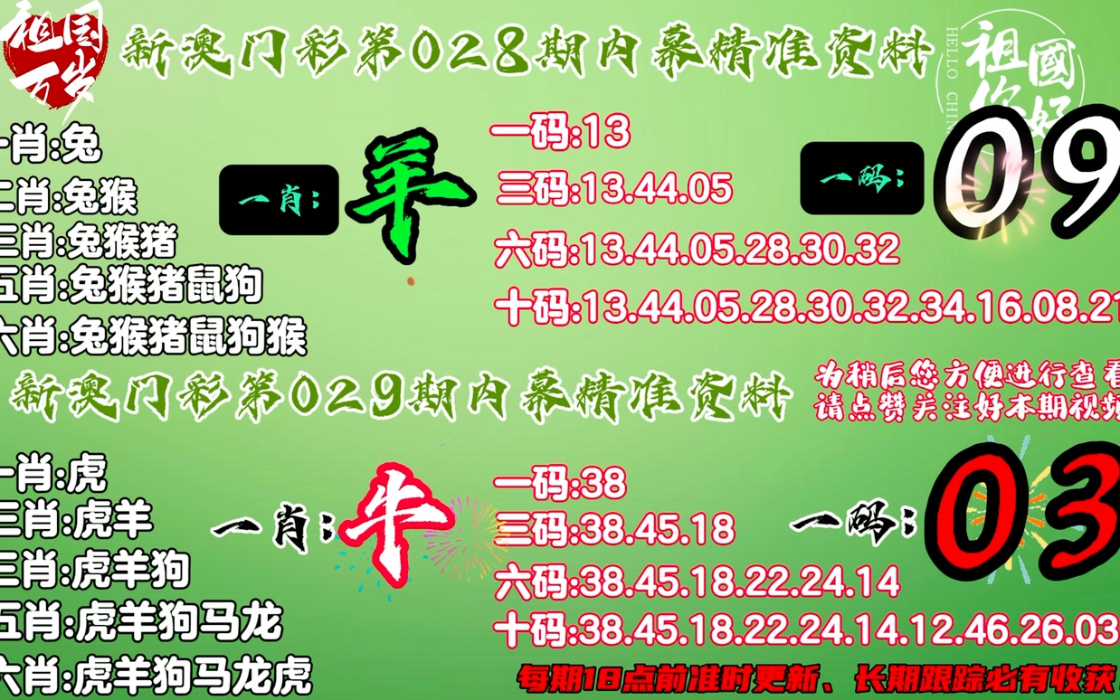 澳门精准一肖一码100%准确|精选解析解释落实