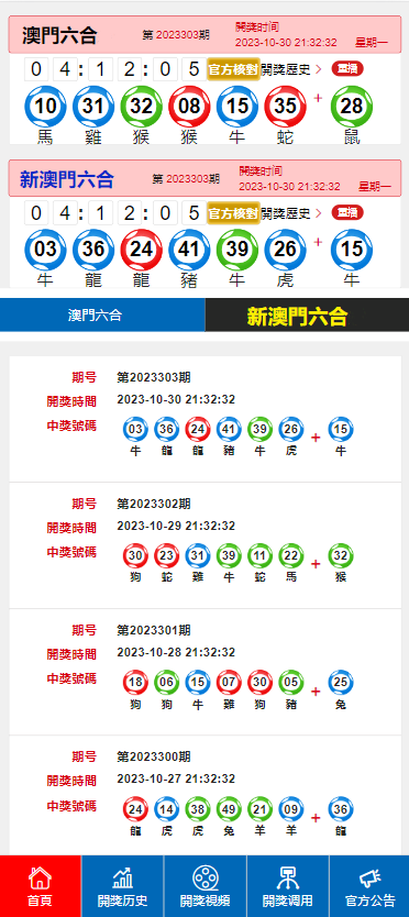 创业 第12页