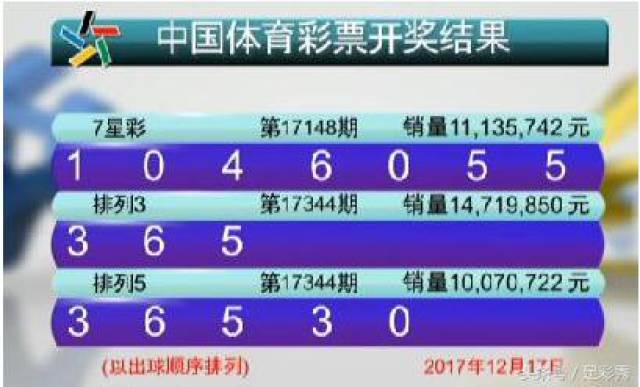 新澳门六开彩今晚开奖结果|精选解析解释落实