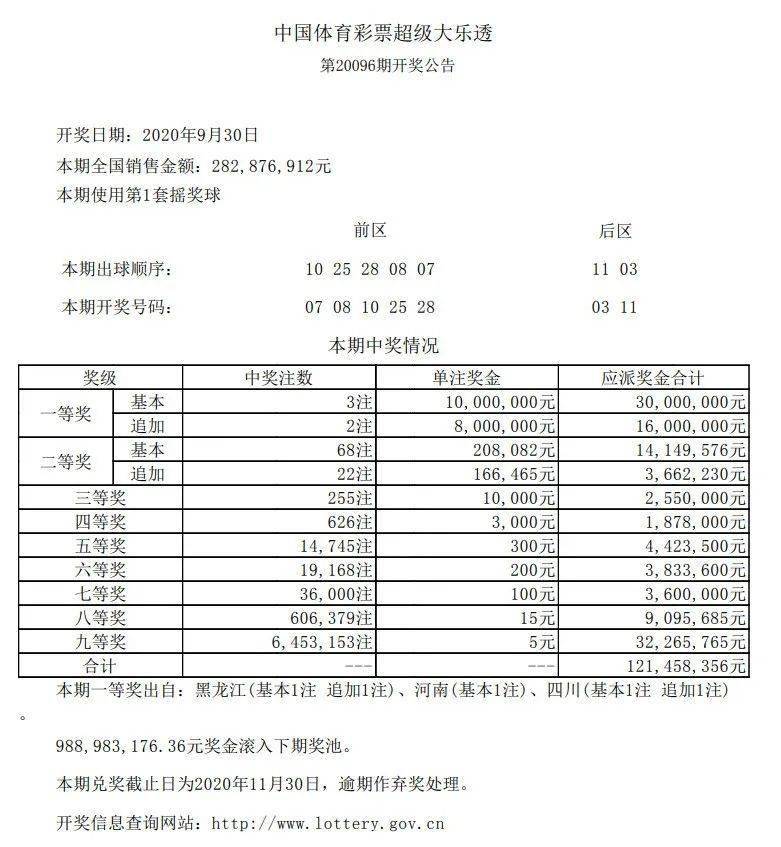 新澳六开彩天天开好彩大全|香港经典解读落实