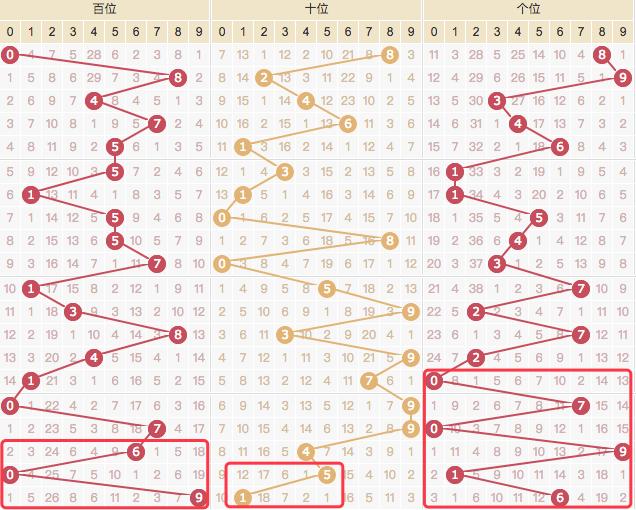 二四六香港开奖结果出来|科学释义解释落实