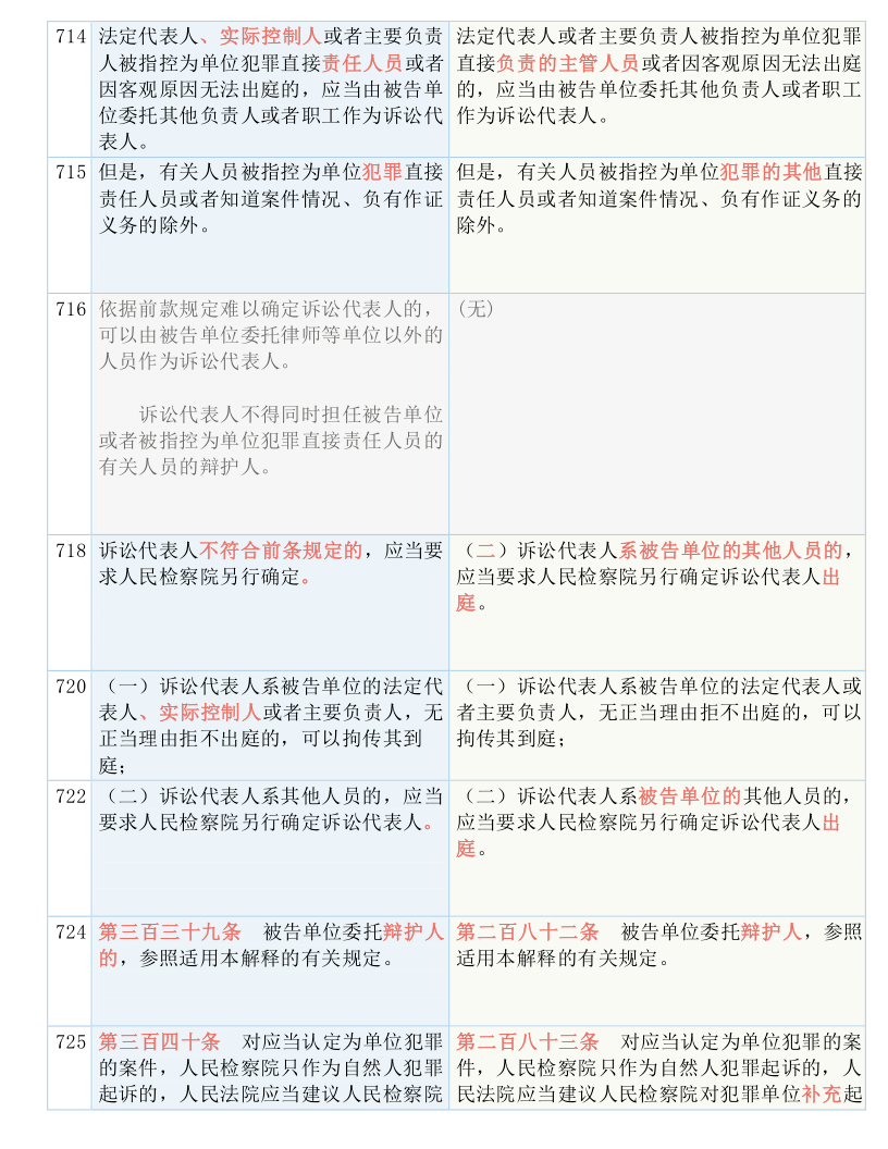 新奥精准免费提供港澳彩|实用释义解释落实