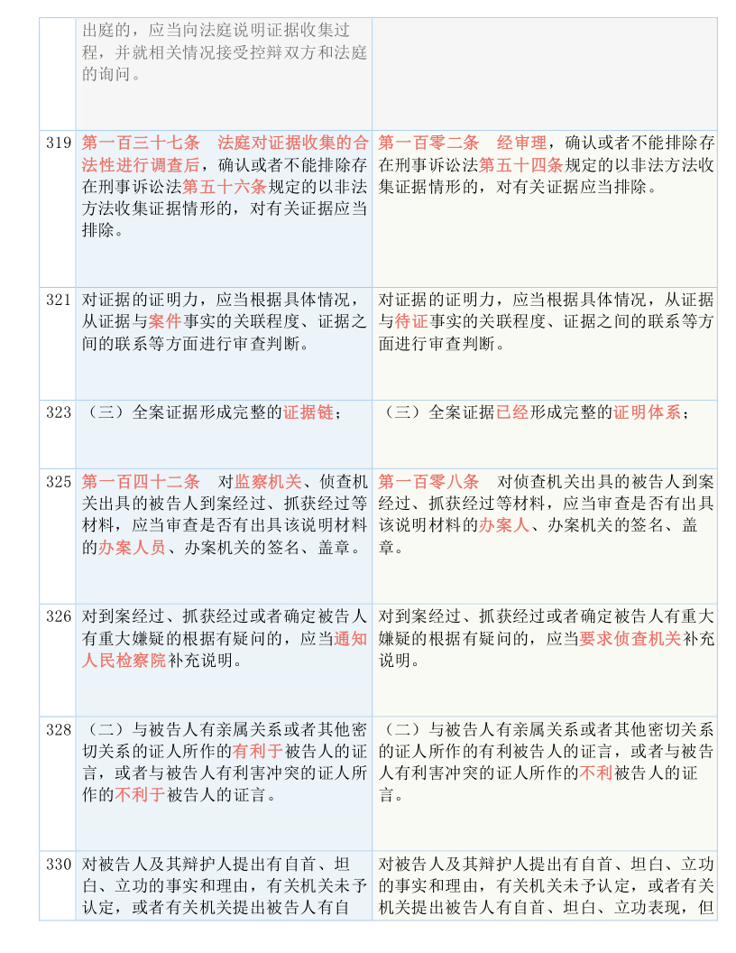 最精准一码100%澳门|实用释义解释落实