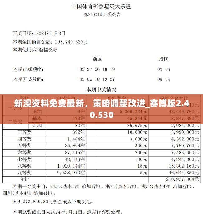 2024-2025新澳天天开彩免费资料|全面贯彻解释落实