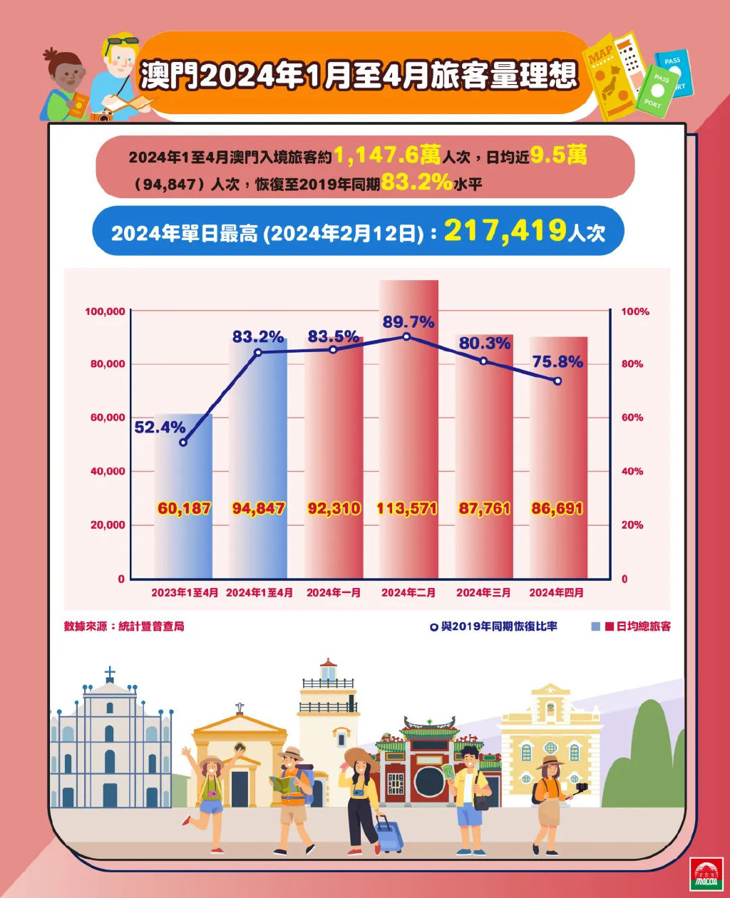 2024-2025年澳门正版免费资料|精选解析解释落实