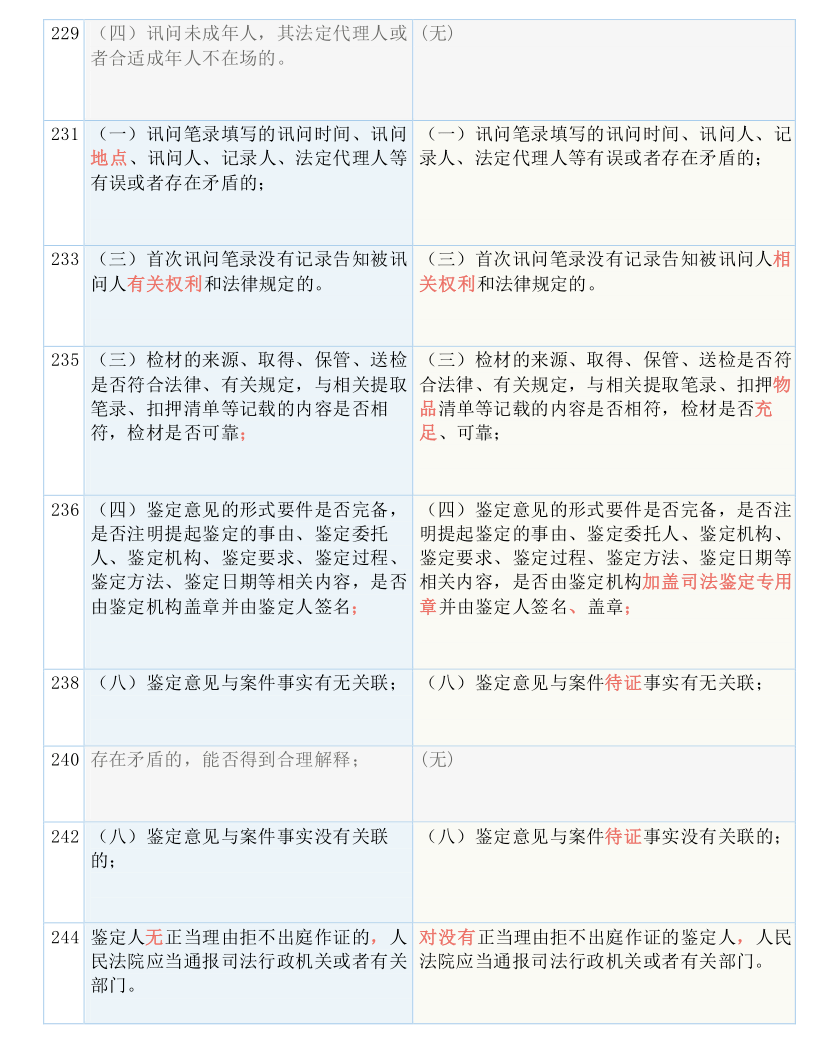 澳门正版免费全年资料大全官网版|实用释义解释落实