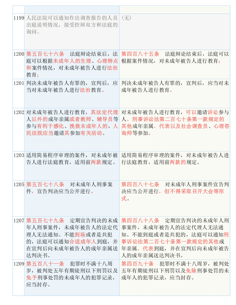 澳门单双攻略|词语释义解释落实