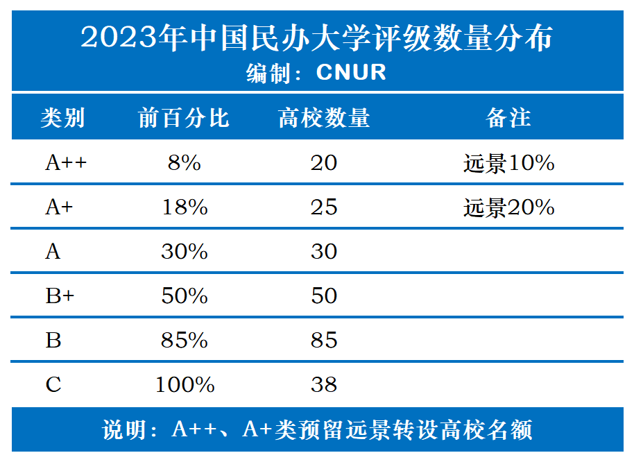 凤凰高手论坛网址|综合研究解释落实