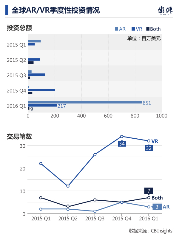 教父级软件再出击，市场冷淡反应：为何不买账？