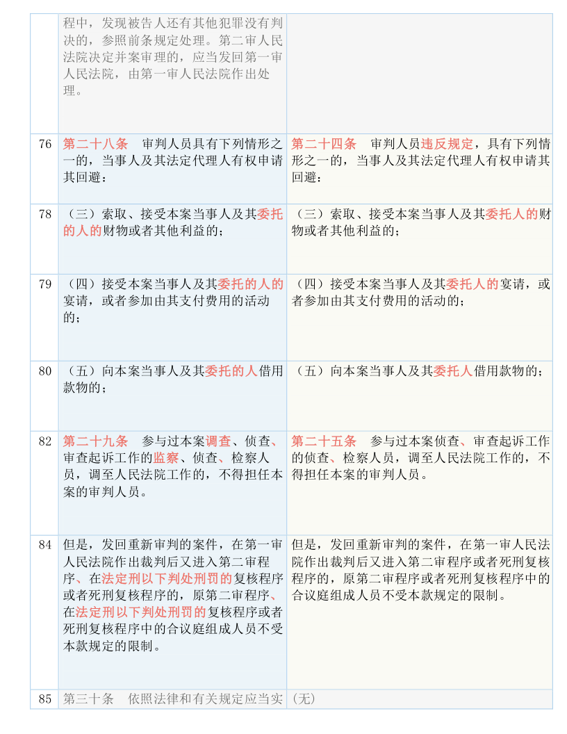 2024-2025新澳门免费精准大全-实用释义解释落实