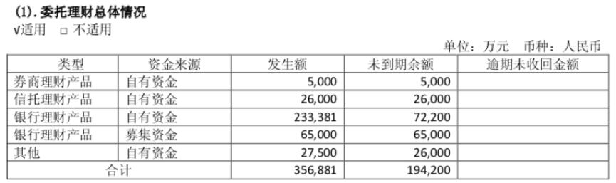 皖新传媒股票最新消息