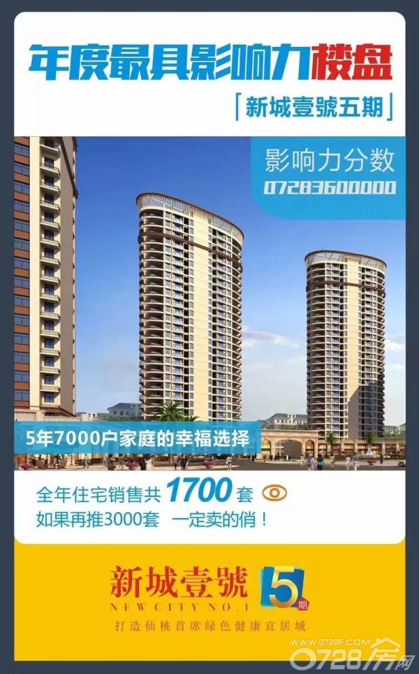 新城壹号五期最新动态