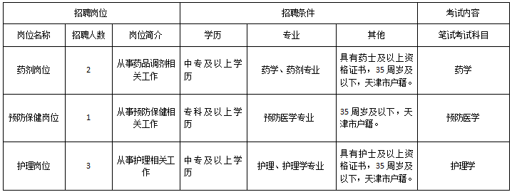 第2368页