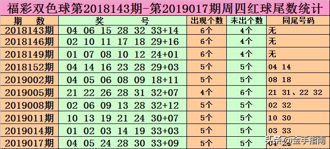 第2351页