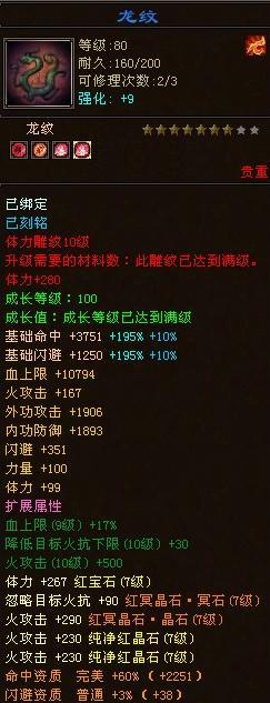 2017王大妈最新装备图