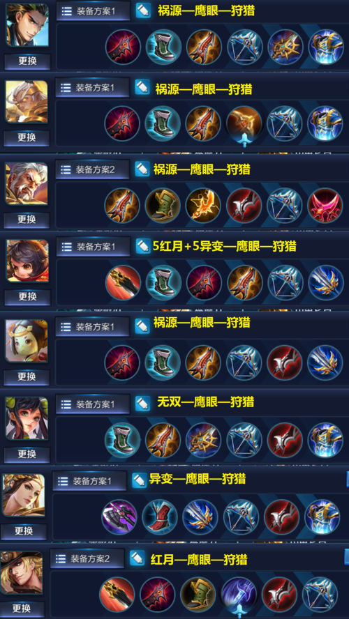 最新老夫子最强出装