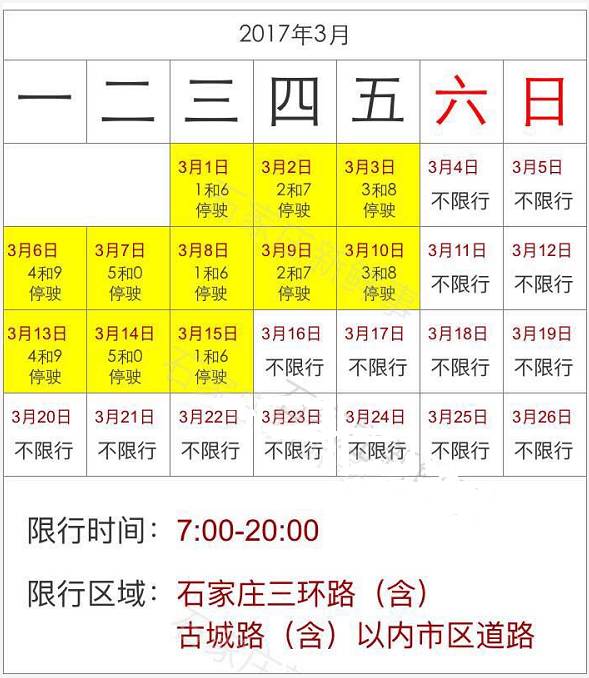 保定车辆限行最新消息