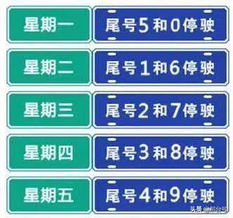 邢台限行最新消息4月