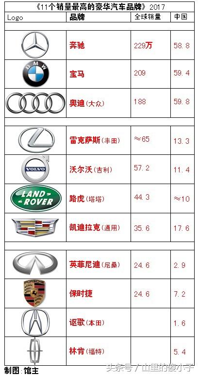 男孩子名字大全2017最新版