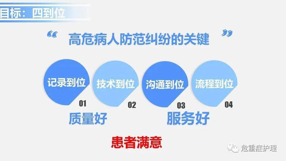 最新高危一次脱恐必看