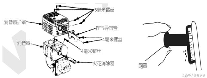 威马牌微耕机最新款