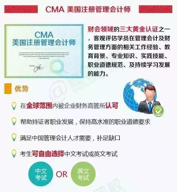 关于会计员的最新政策