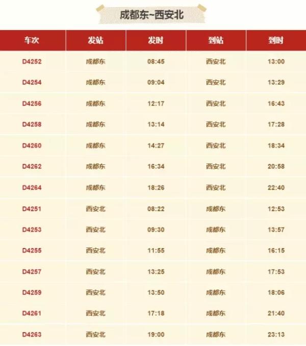 西成高铁最新消息价格