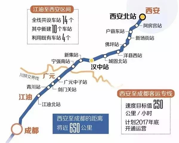 西成客专开通最新消息
