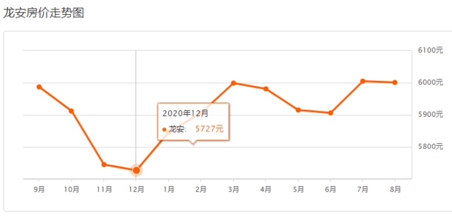 第1258页