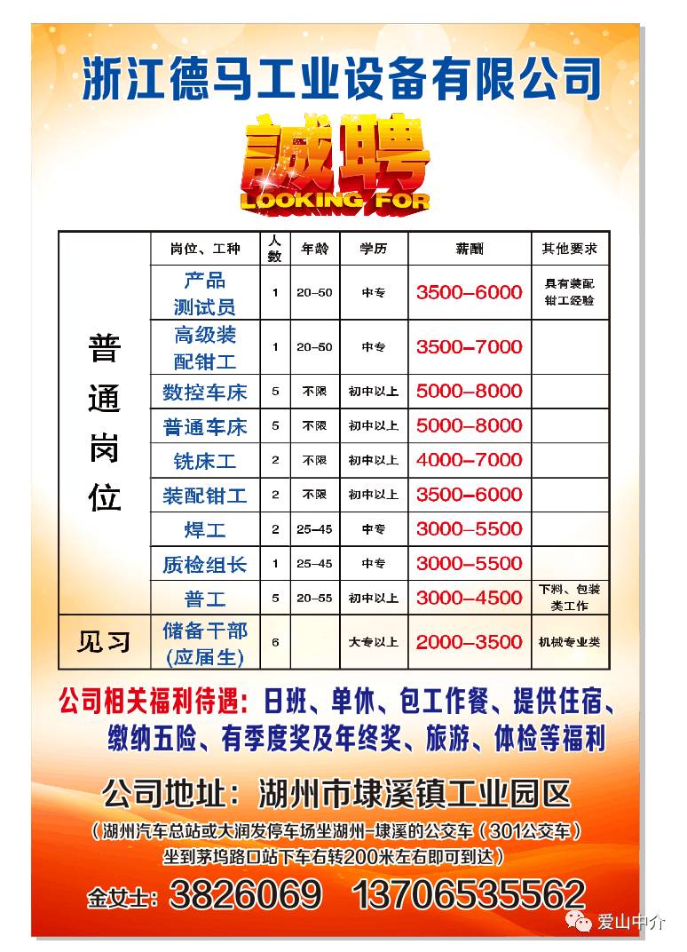 马寨最新招聘信息9小时
