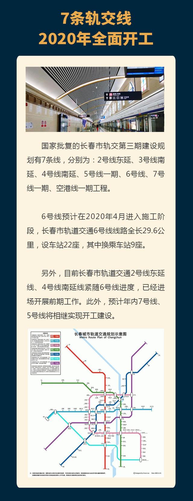 长春地铁7号线最新消息