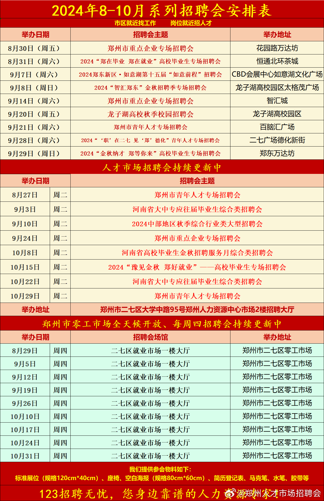 郑州人才网最新招聘信息网