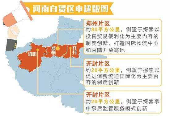 河南省自贸区最新消息