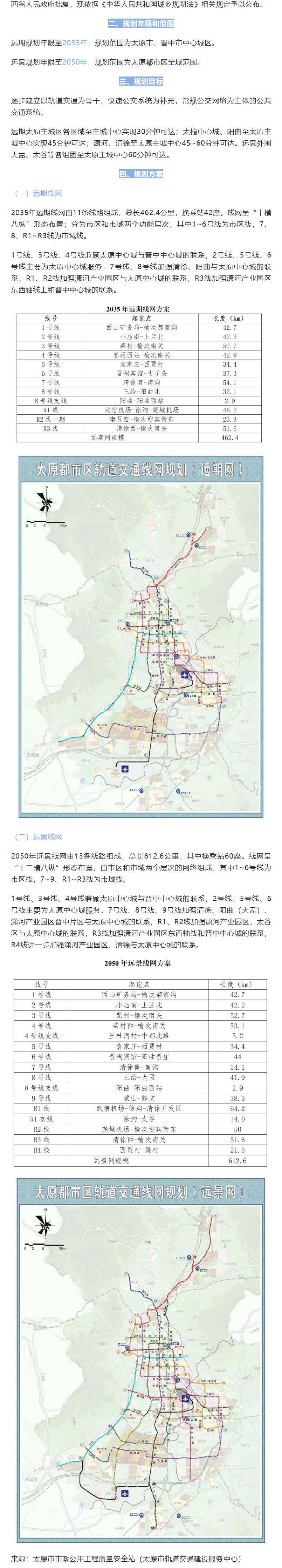 太原市最新道路规划图