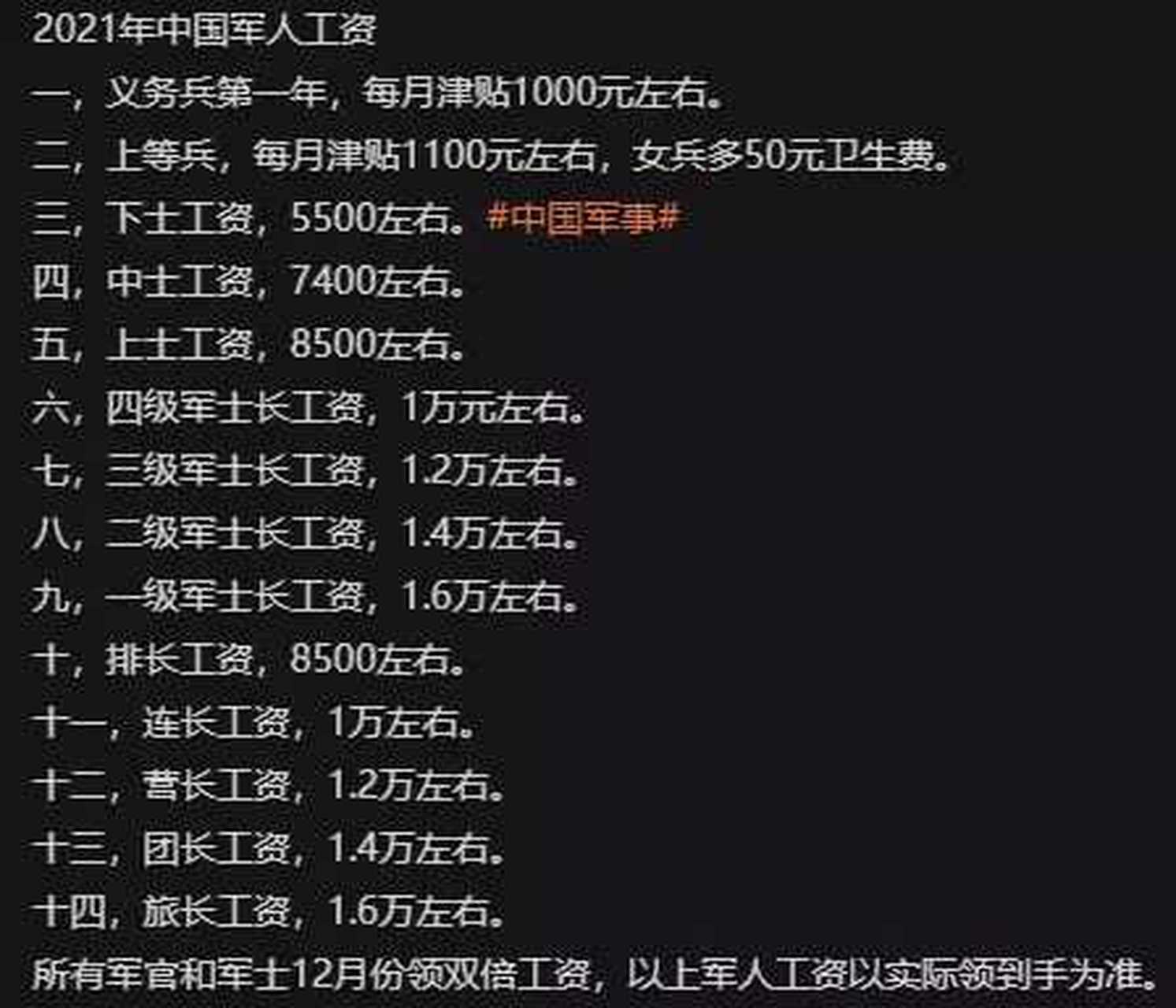 创业 第371页