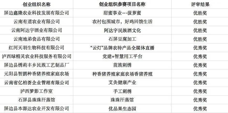 奥门天天开奖码结果2024-2025澳门开奖记录4月9日|词语释义解释落实